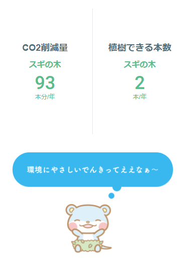 シナネンあかりの森でんきシミュレーション結果画像1
